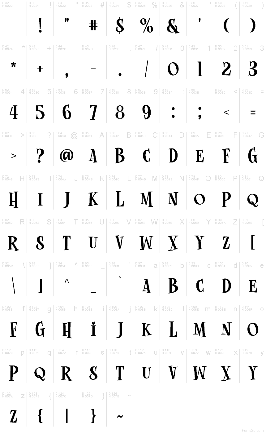 Базовая латиница - Таблица символов