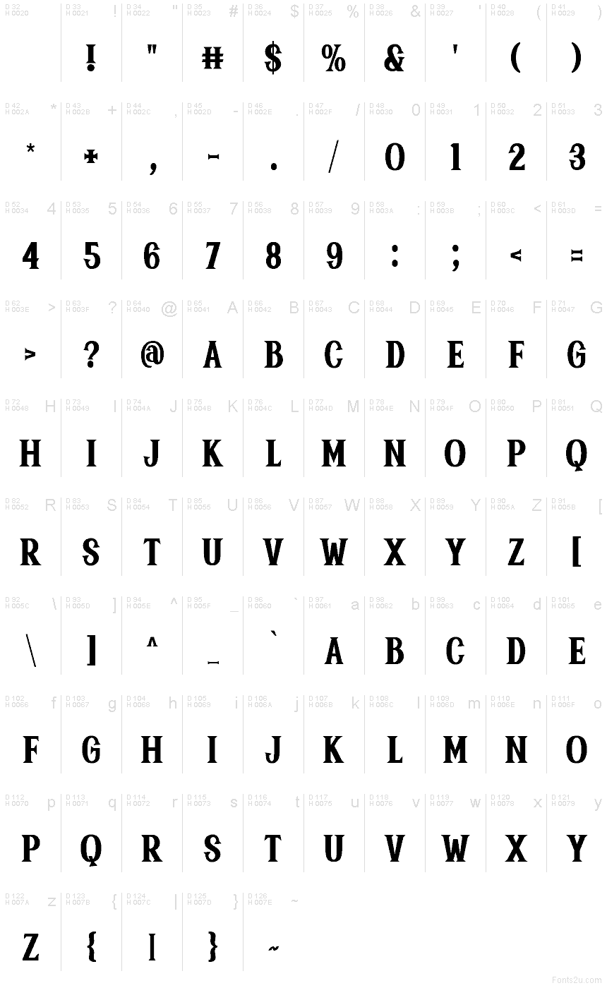 Базовая латиница - Таблица символов