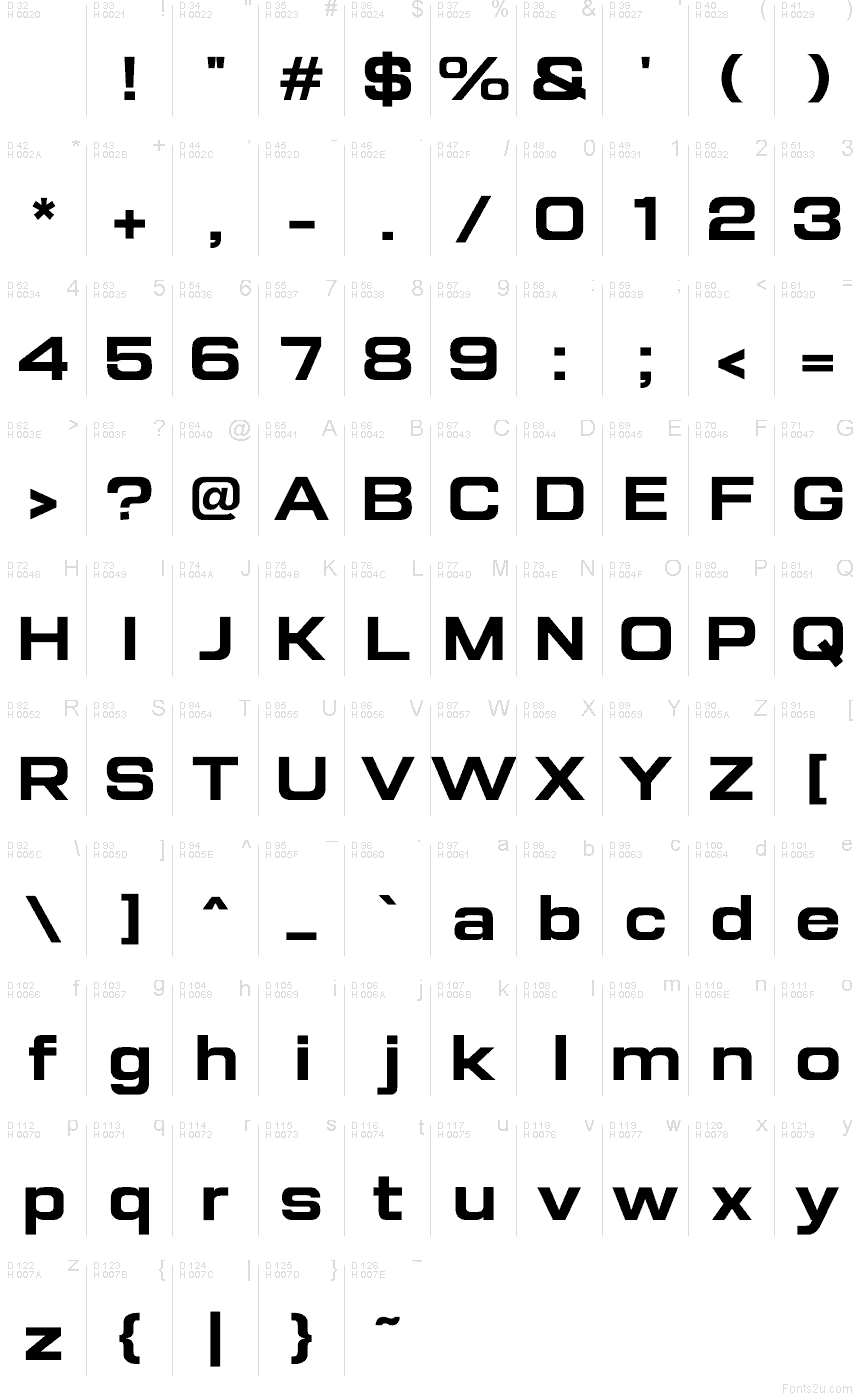 الأساسية لاتينية - خريطة الرموز