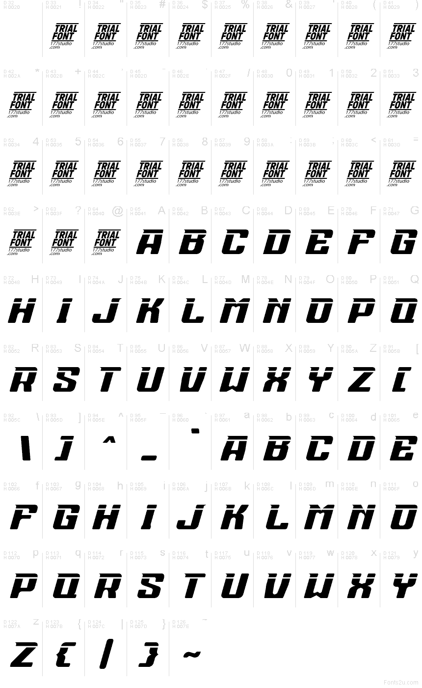 基本拉丁字母 - 字符地图