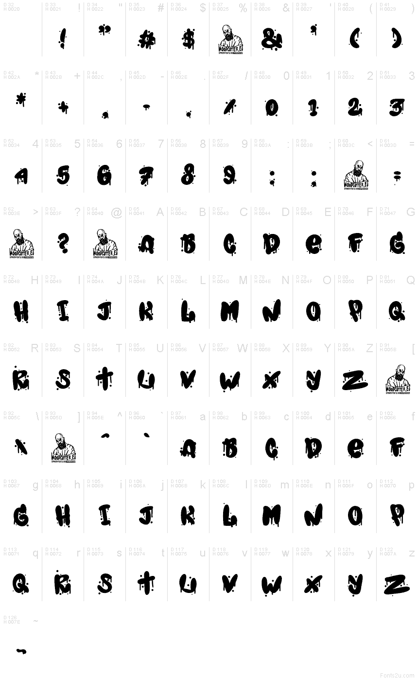 Latino di base - Mappa caratteri