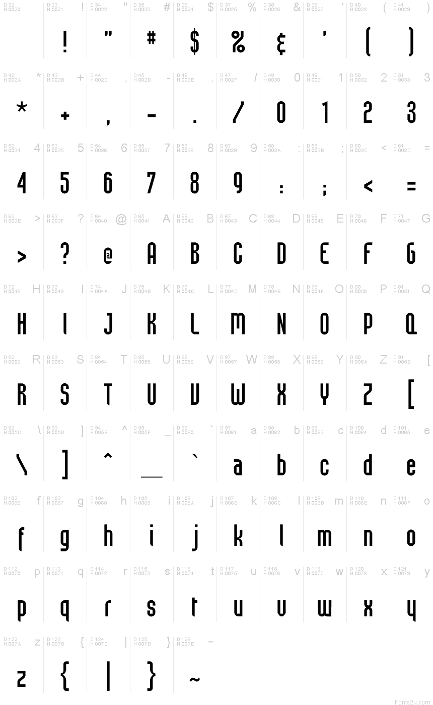 Basic Latin - charmap