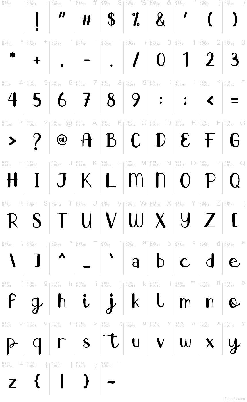 Latin de base - Table de caractères