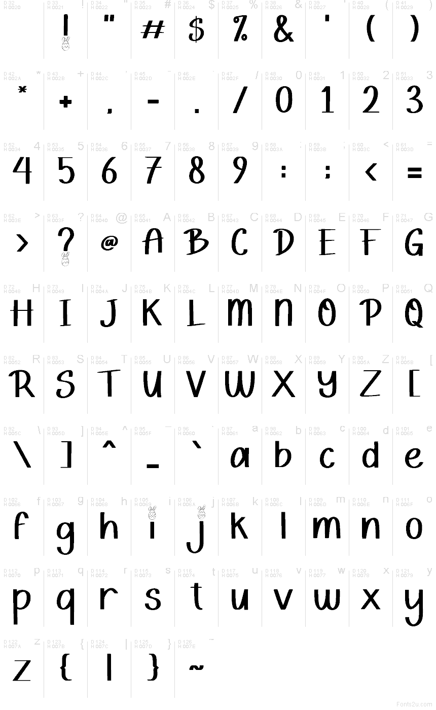 Latin de base - Table de caractères