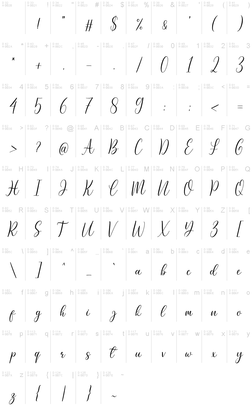 Latin de base - Table de caractères