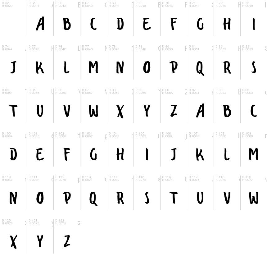 Basic Latin - charmap