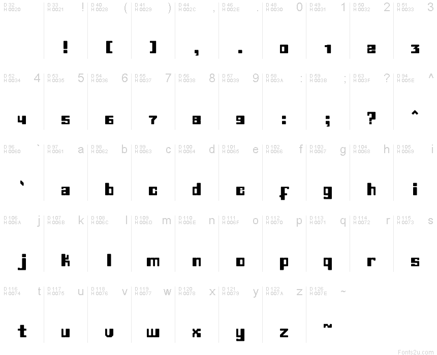 Basic Latin - charmap