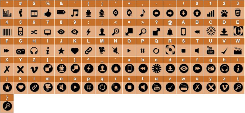 sTmedia icons  Druh písma