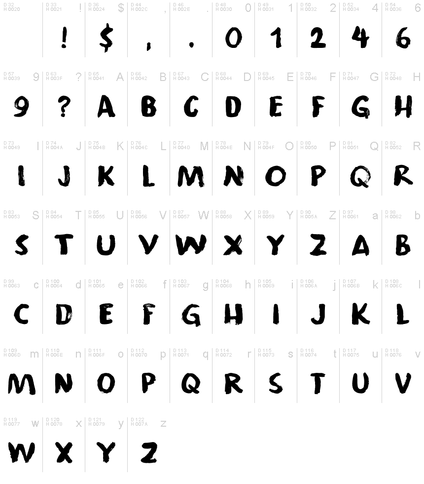 Latin de base - Table de caractères