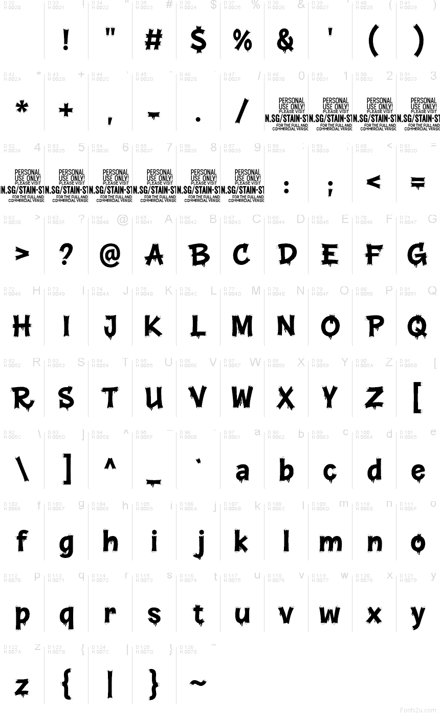 基本ラテン文字 - 文字マップ