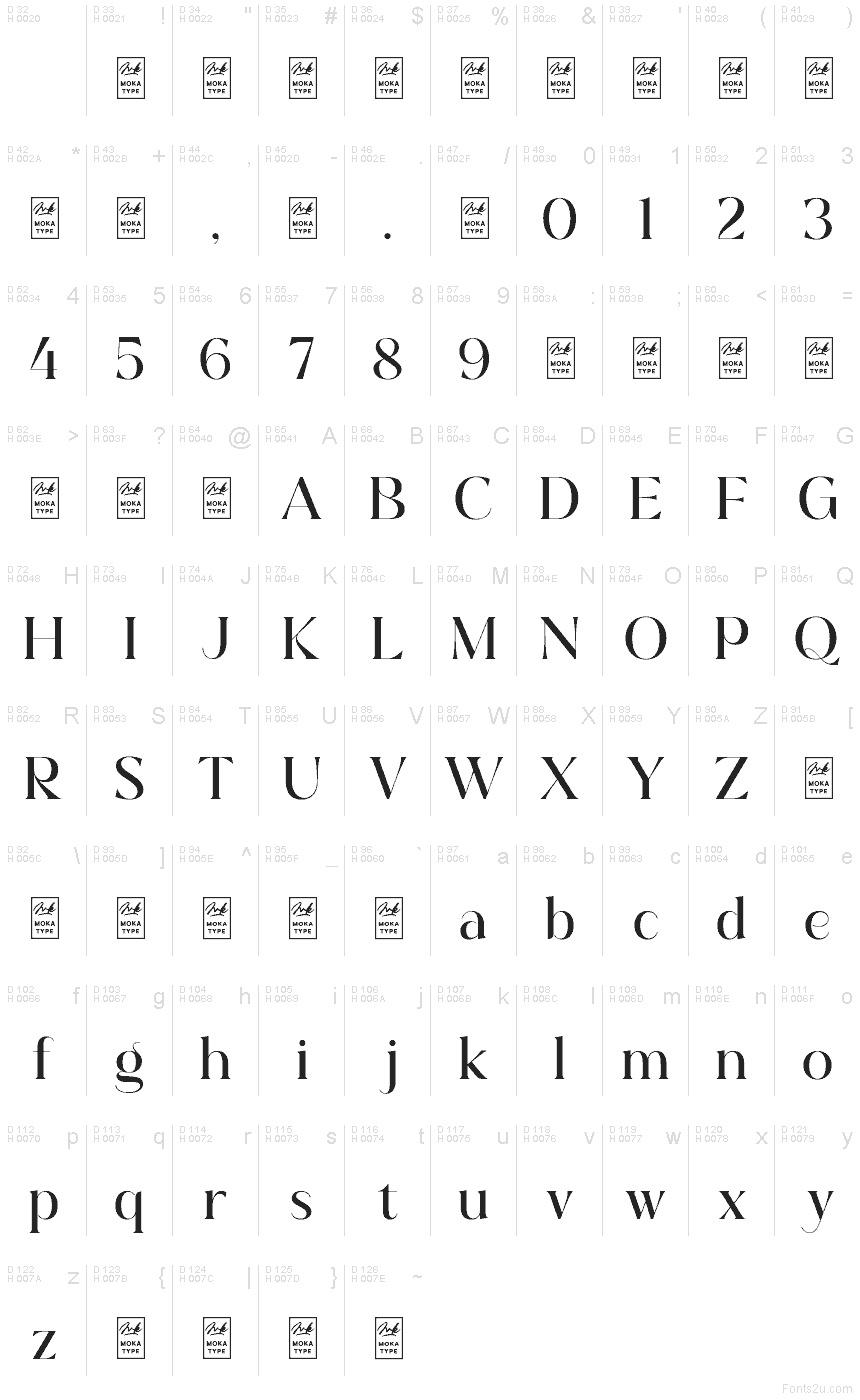 Basic Latin - charmap