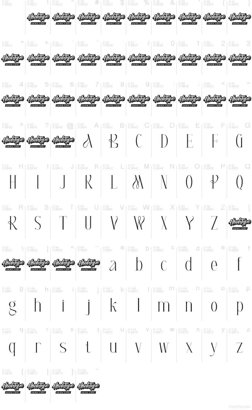 Základní latinka - Tabulka znaků