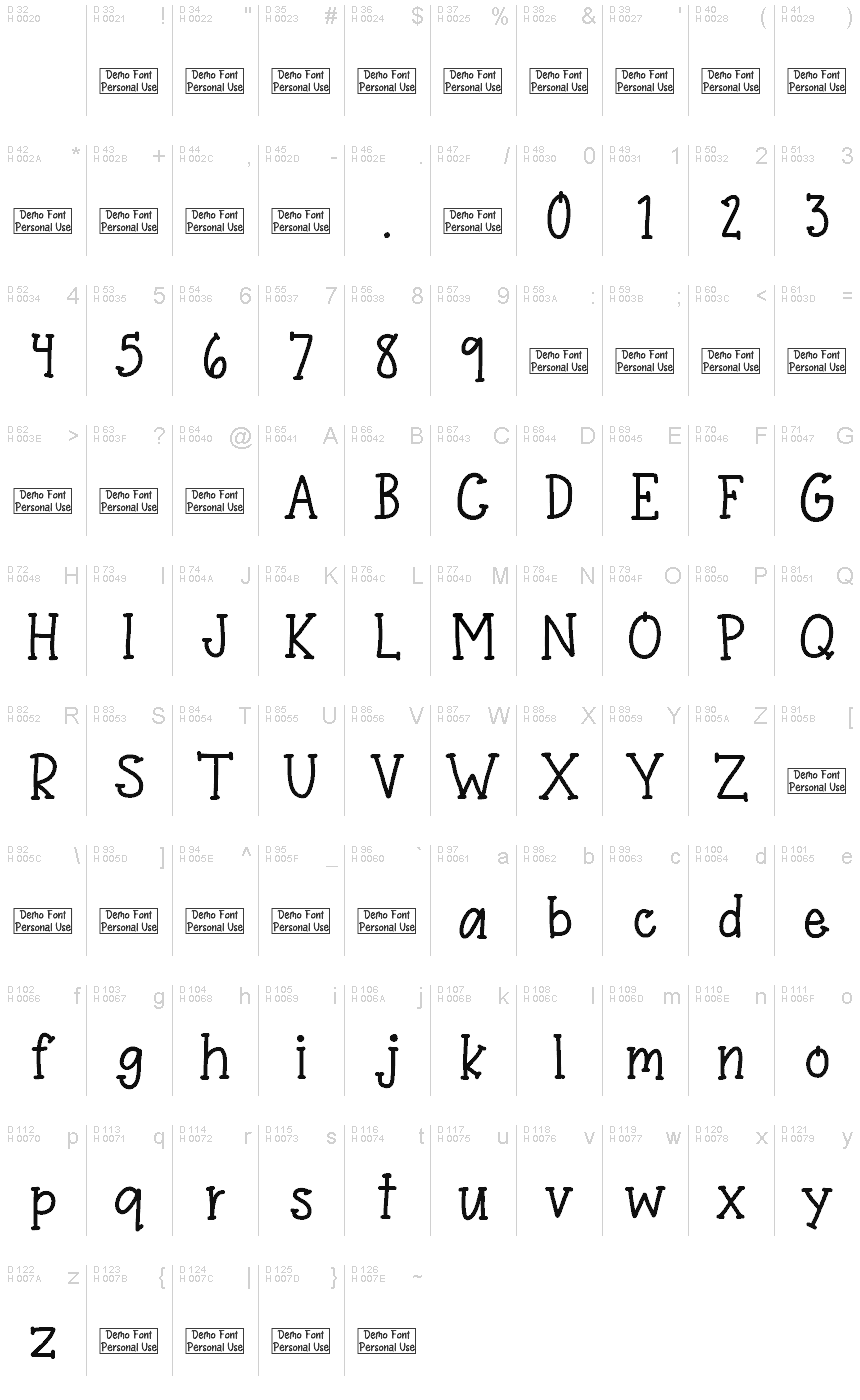 Latino di base - Mappa caratteri