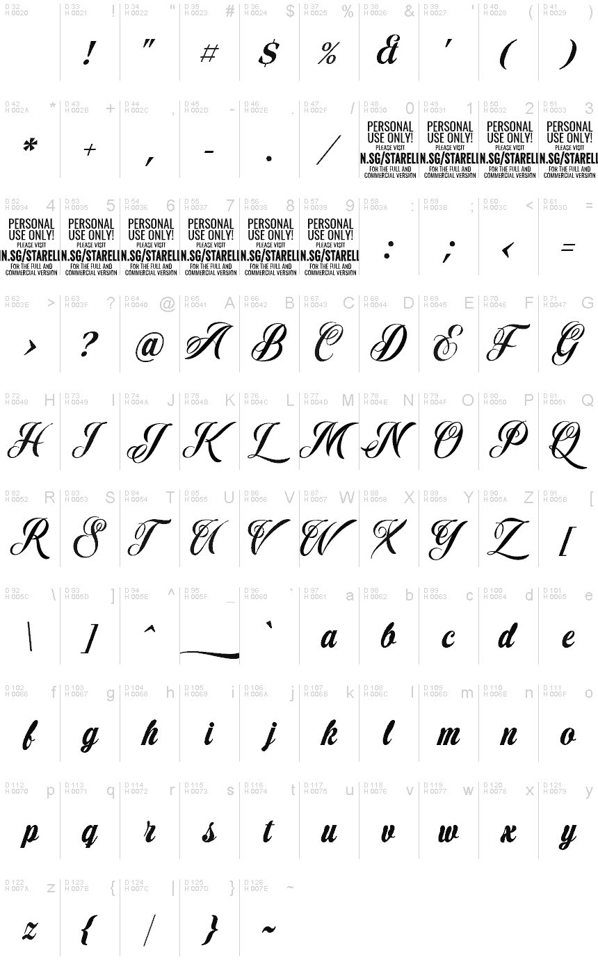 Basic Latin - charmap