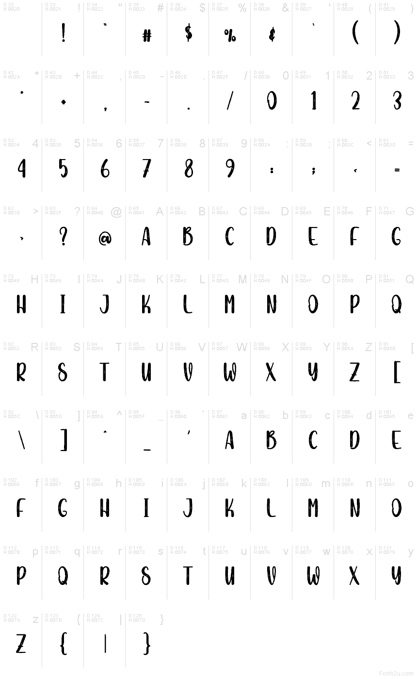 Basic Latin - charmap