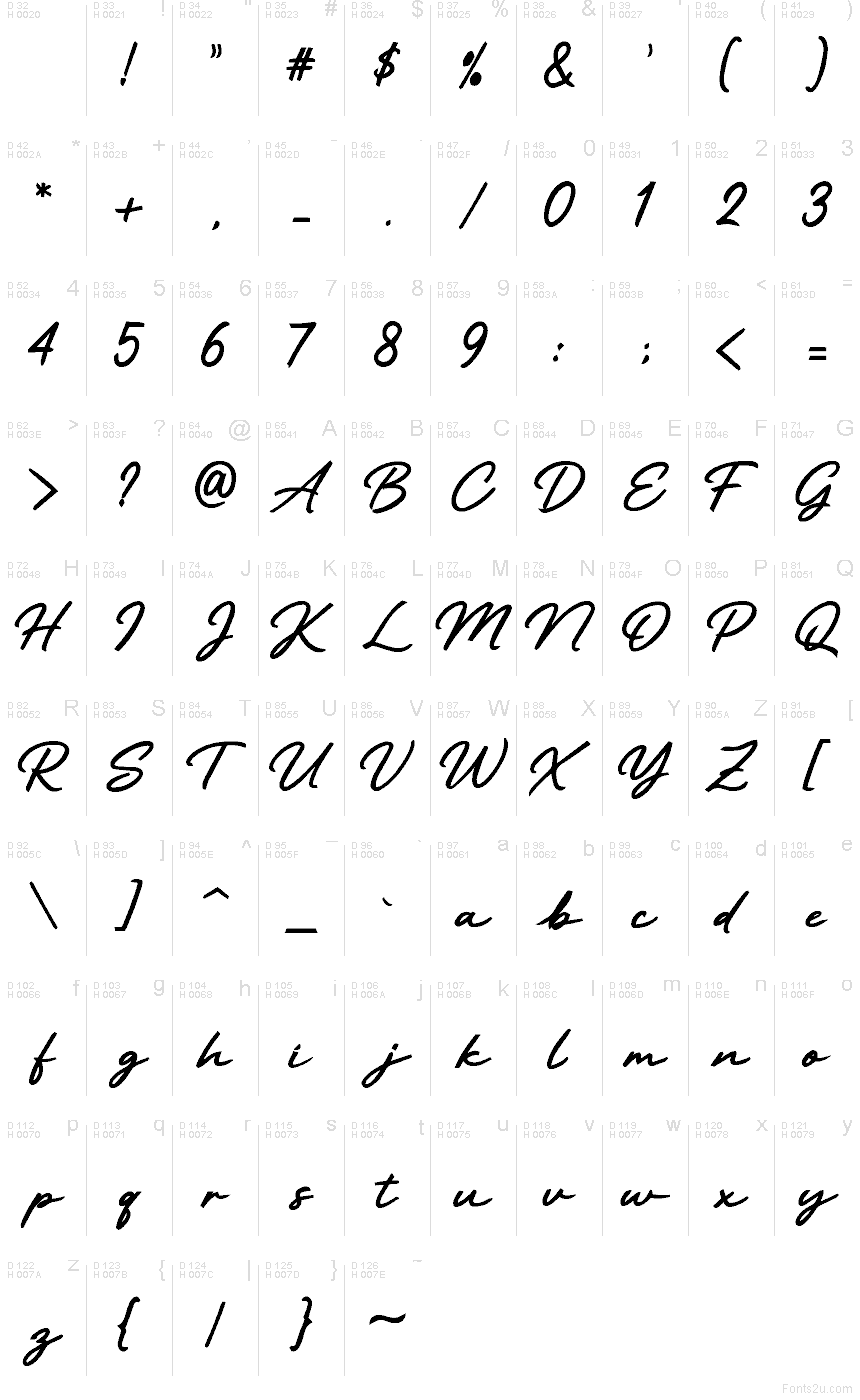 Latino di base - Mappa caratteri