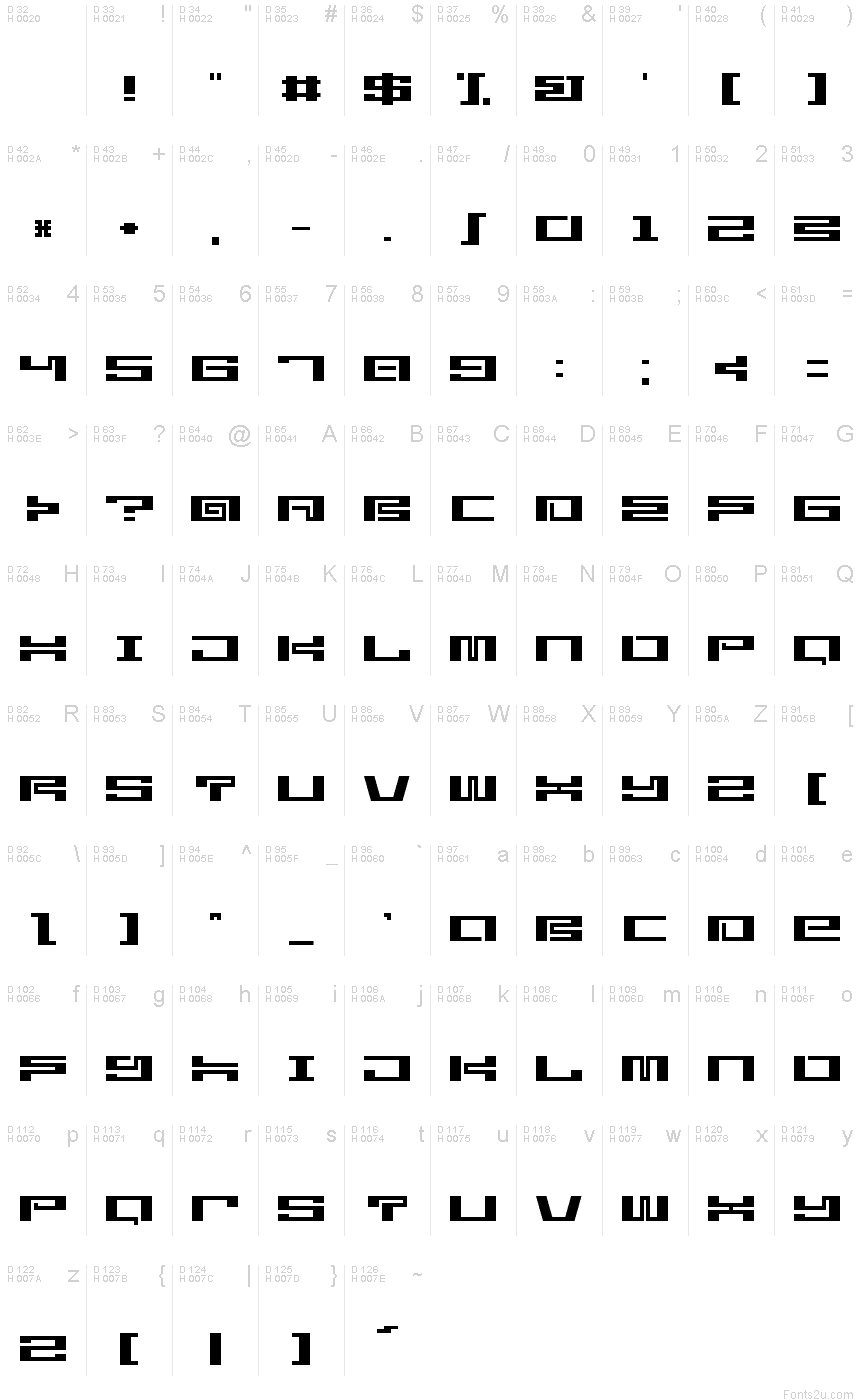 基本ラテン文字 - 文字マップ
