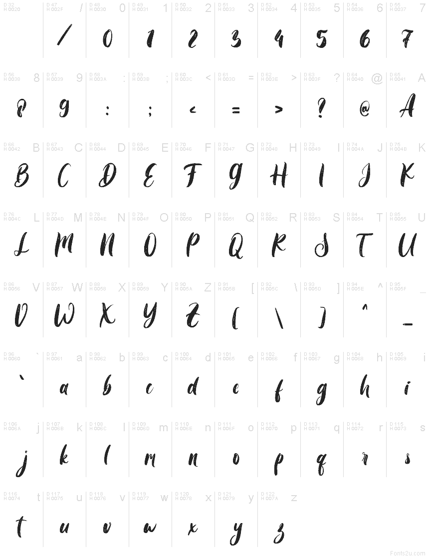 Basic Latin - charmap