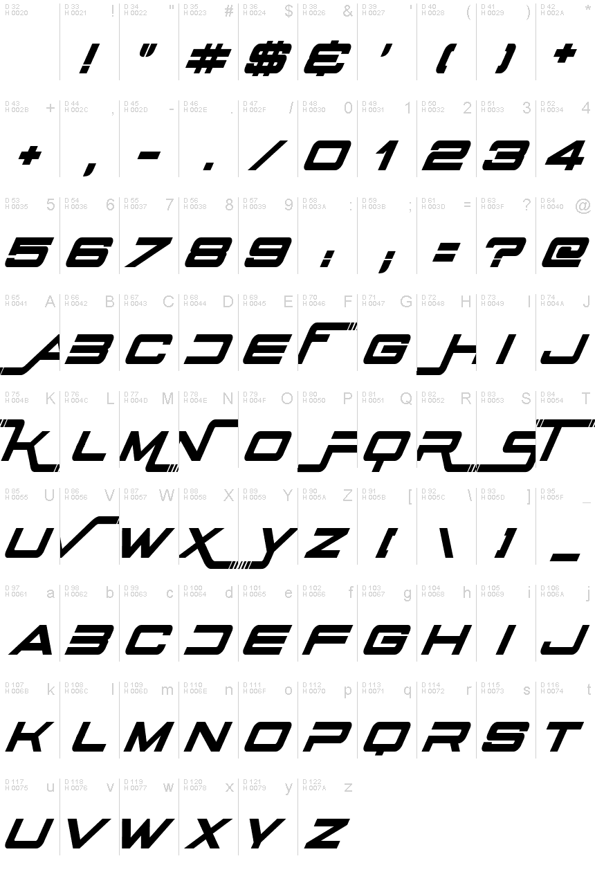 Stars Fighters font | Fonts2u.com