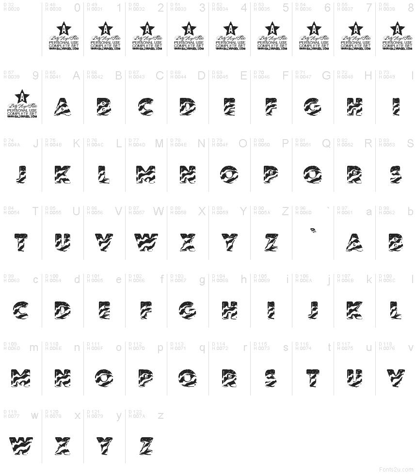 基本ラテン文字 - 文字マップ