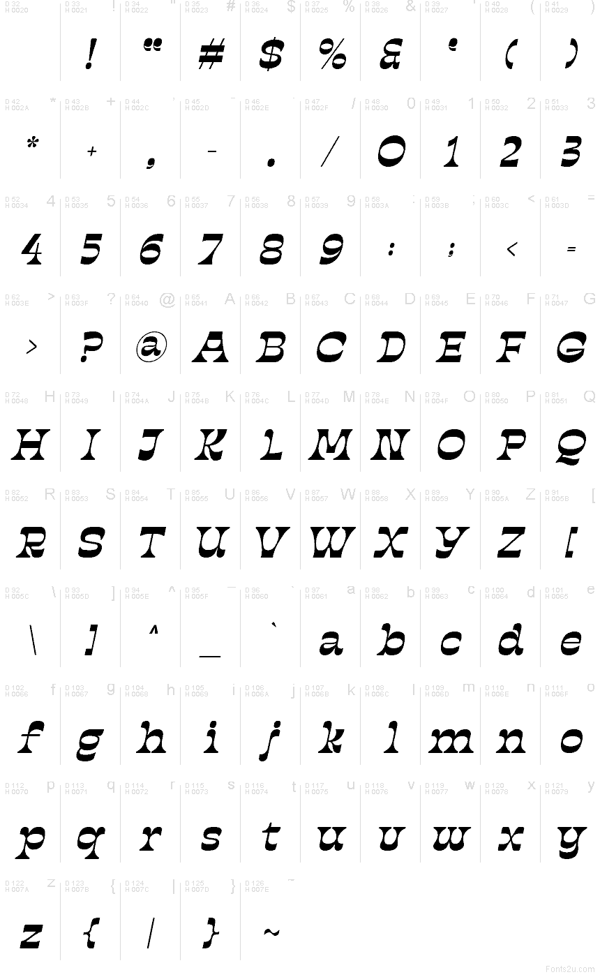 الأساسية لاتينية - خريطة الرموز