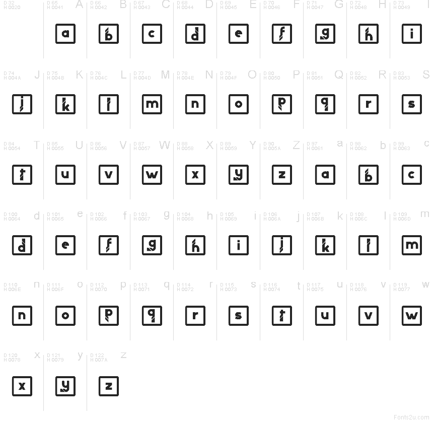 Базова латиниця - Таблиця символів