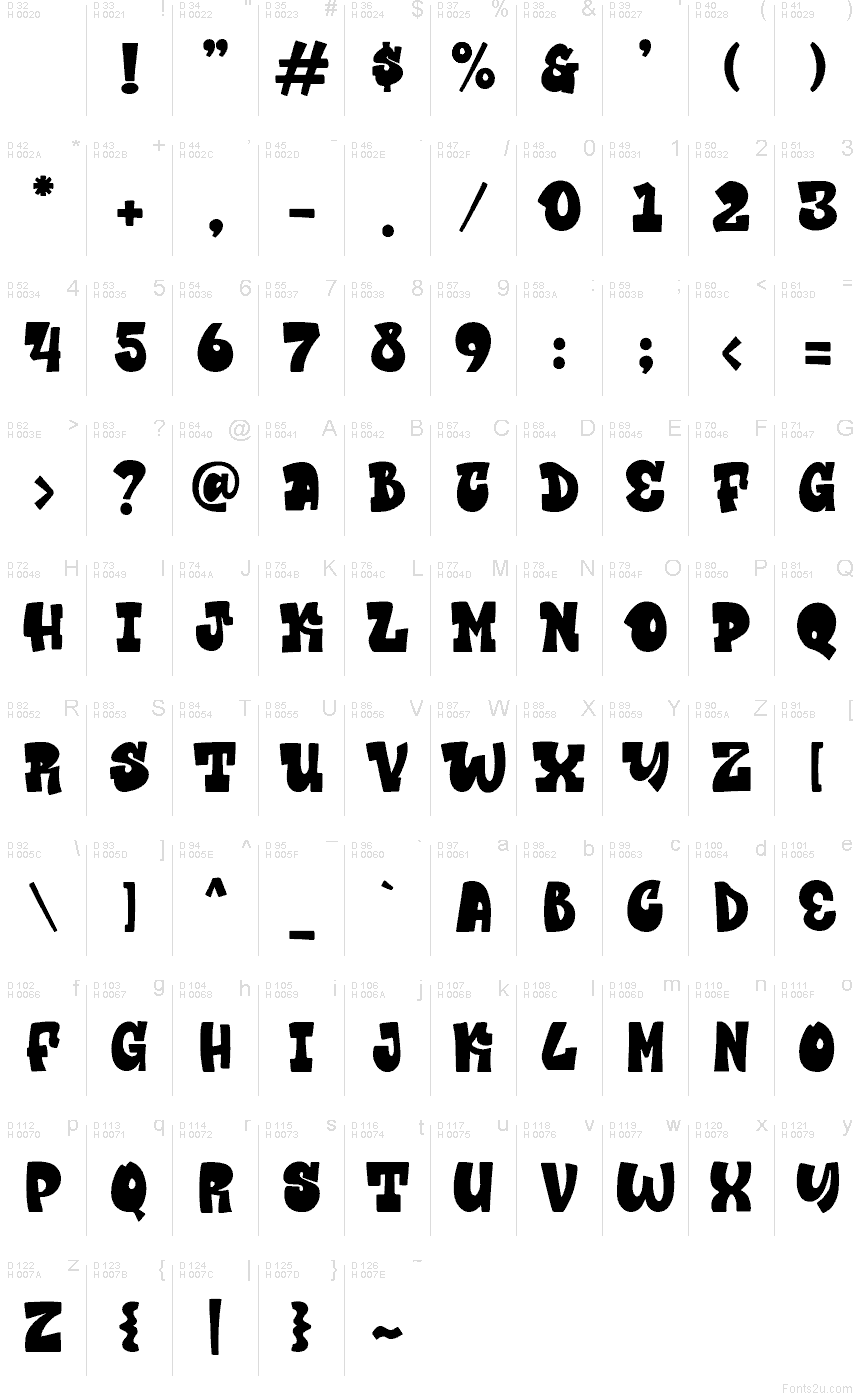 Basis-Lateinisch - Zeichentabelle