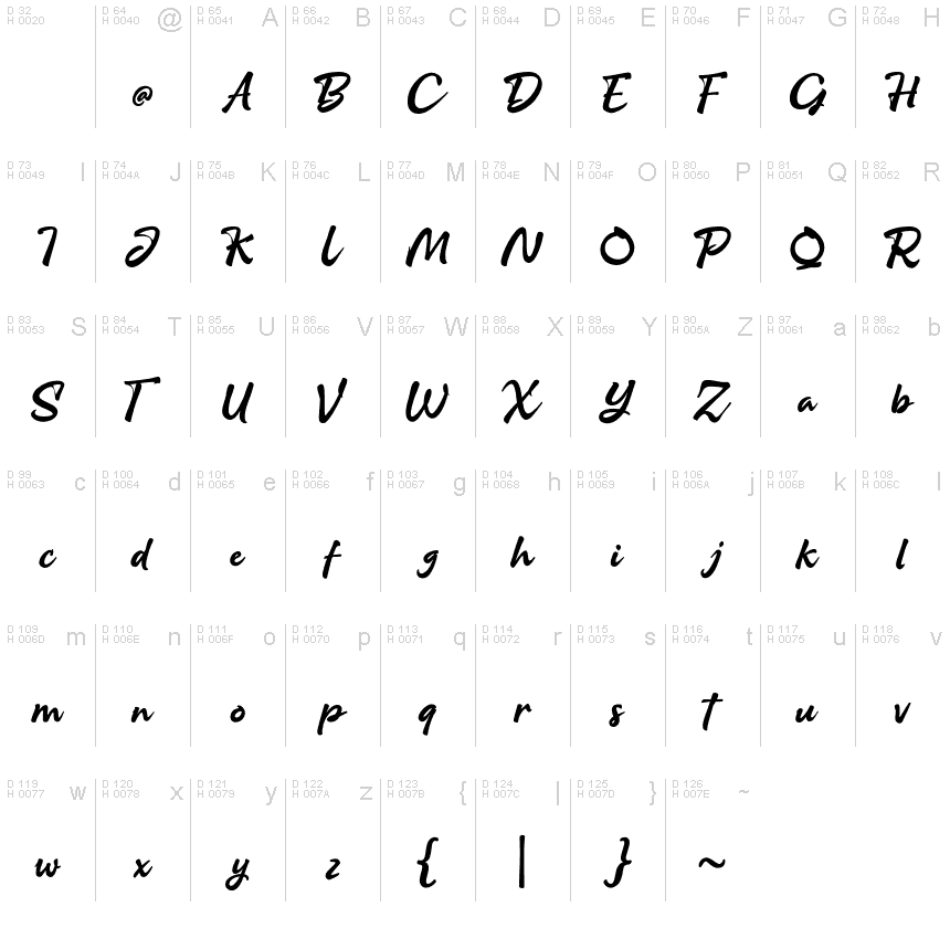 Basic Latin - charmap