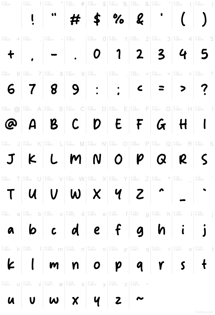 Basis-Lateinisch - Zeichentabelle