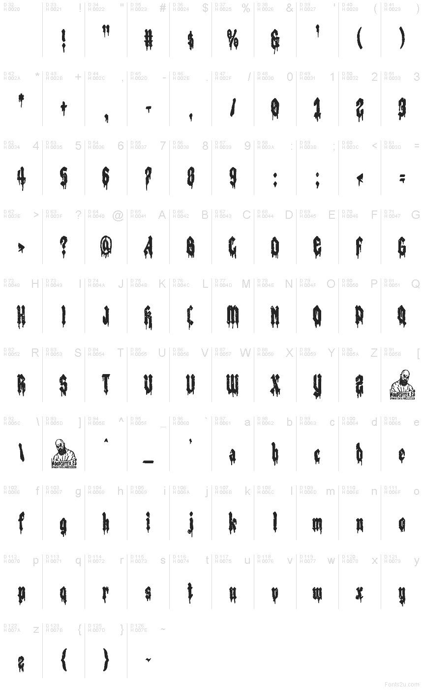 Latino di base - Mappa caratteri