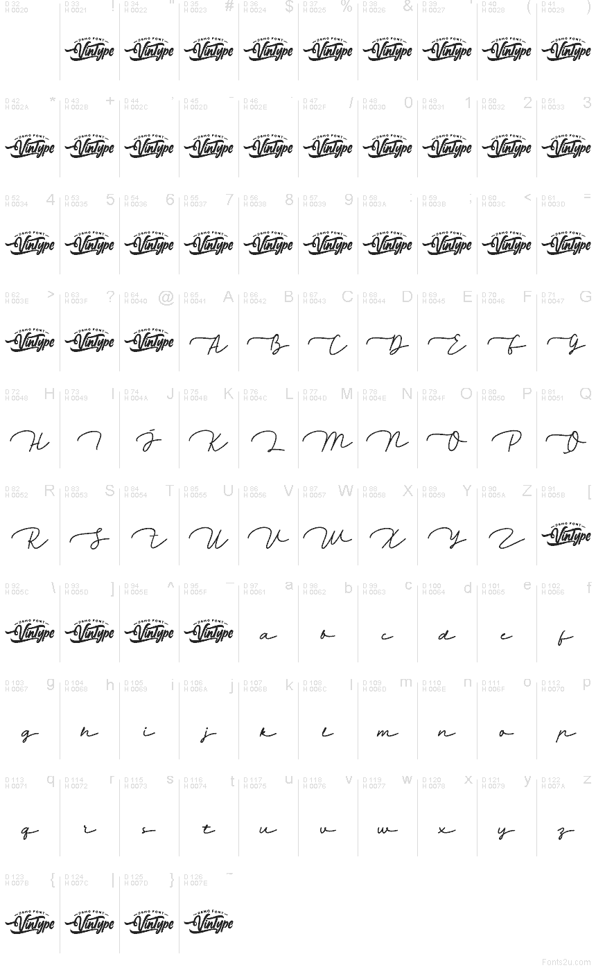 Základná latinka - Znaková sada