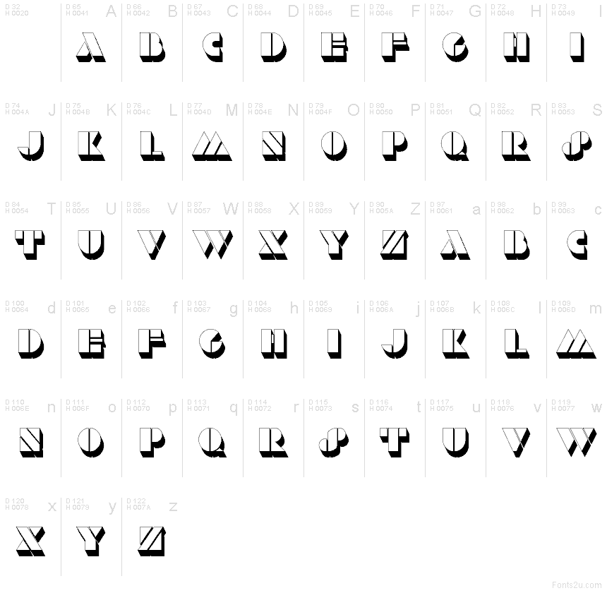 基本ラテン文字 - 文字マップ