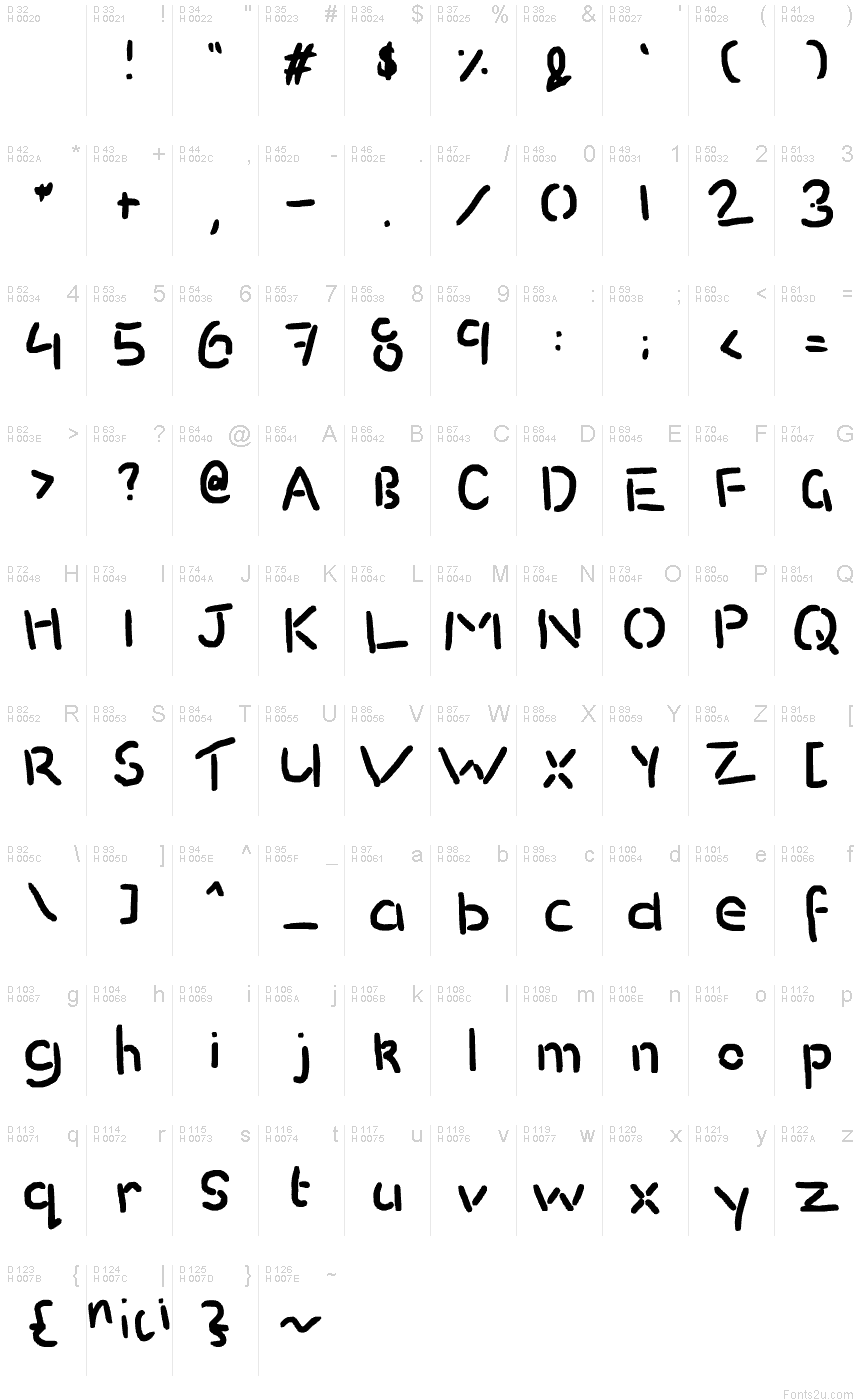 Latin de base - Table de caractères