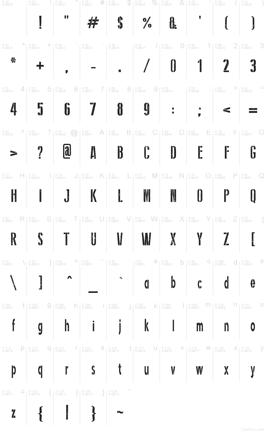 Базова латиниця - Таблиця символів