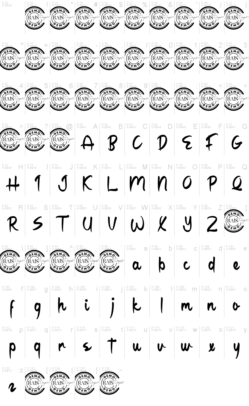 Basic Latin - charmap