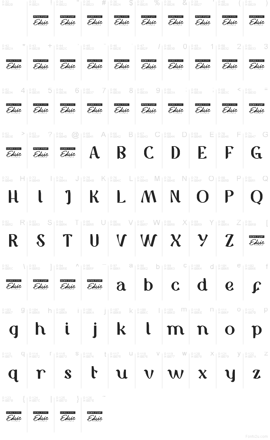 Latín básico - Mapa de caracteres