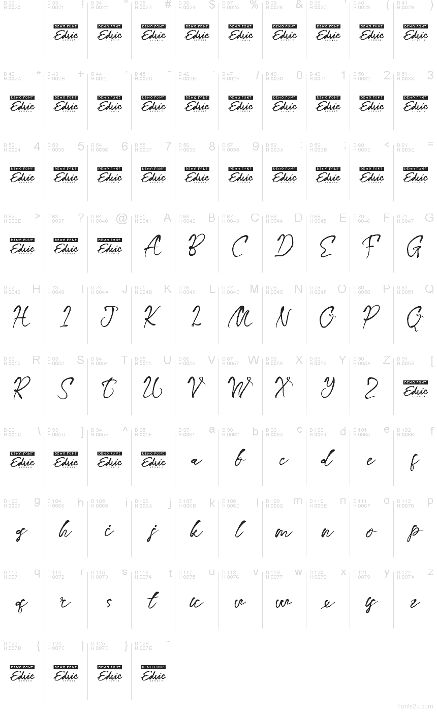 Latín básico - Mapa de caracteres