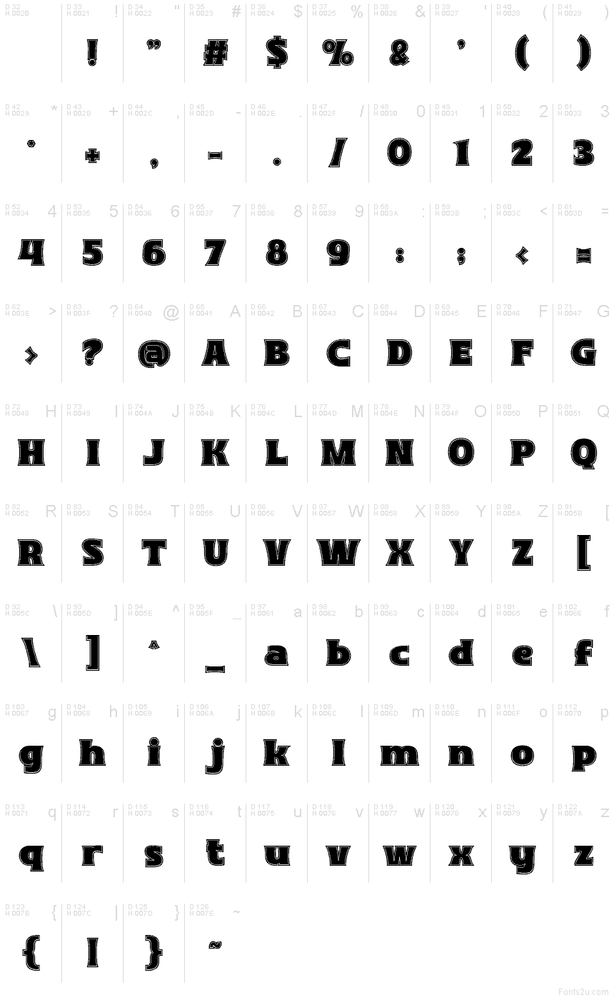 Basis-Lateinisch - Zeichentabelle