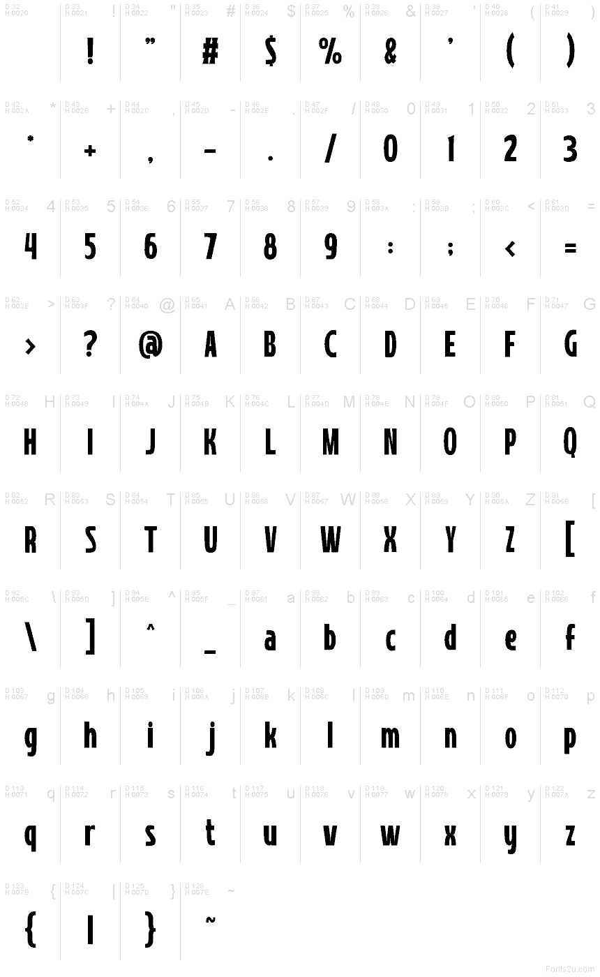 Basic Latin - charmap