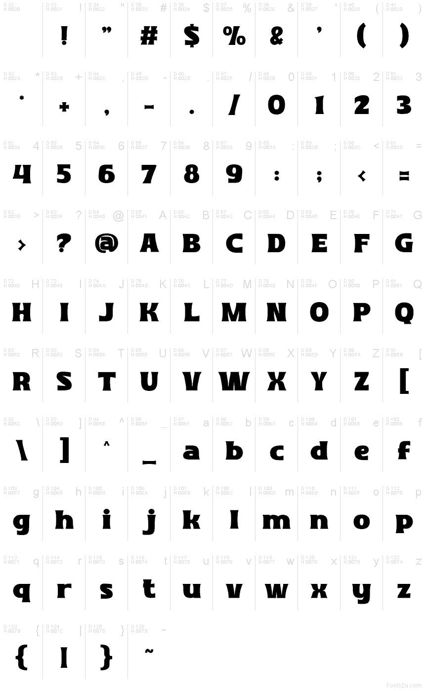 Basis-Lateinisch - Zeichentabelle