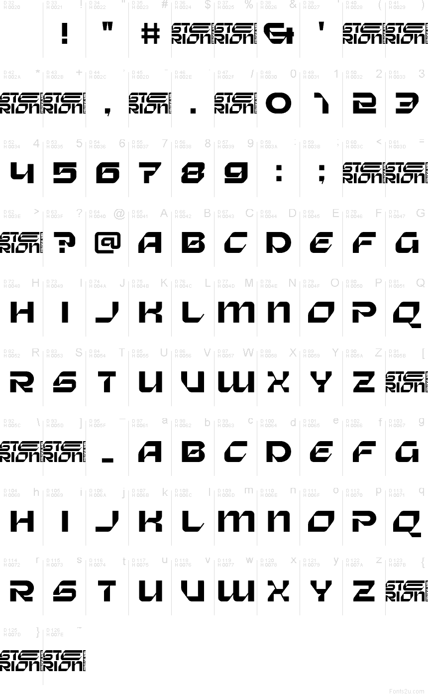 基本拉丁字母 - 字符地图