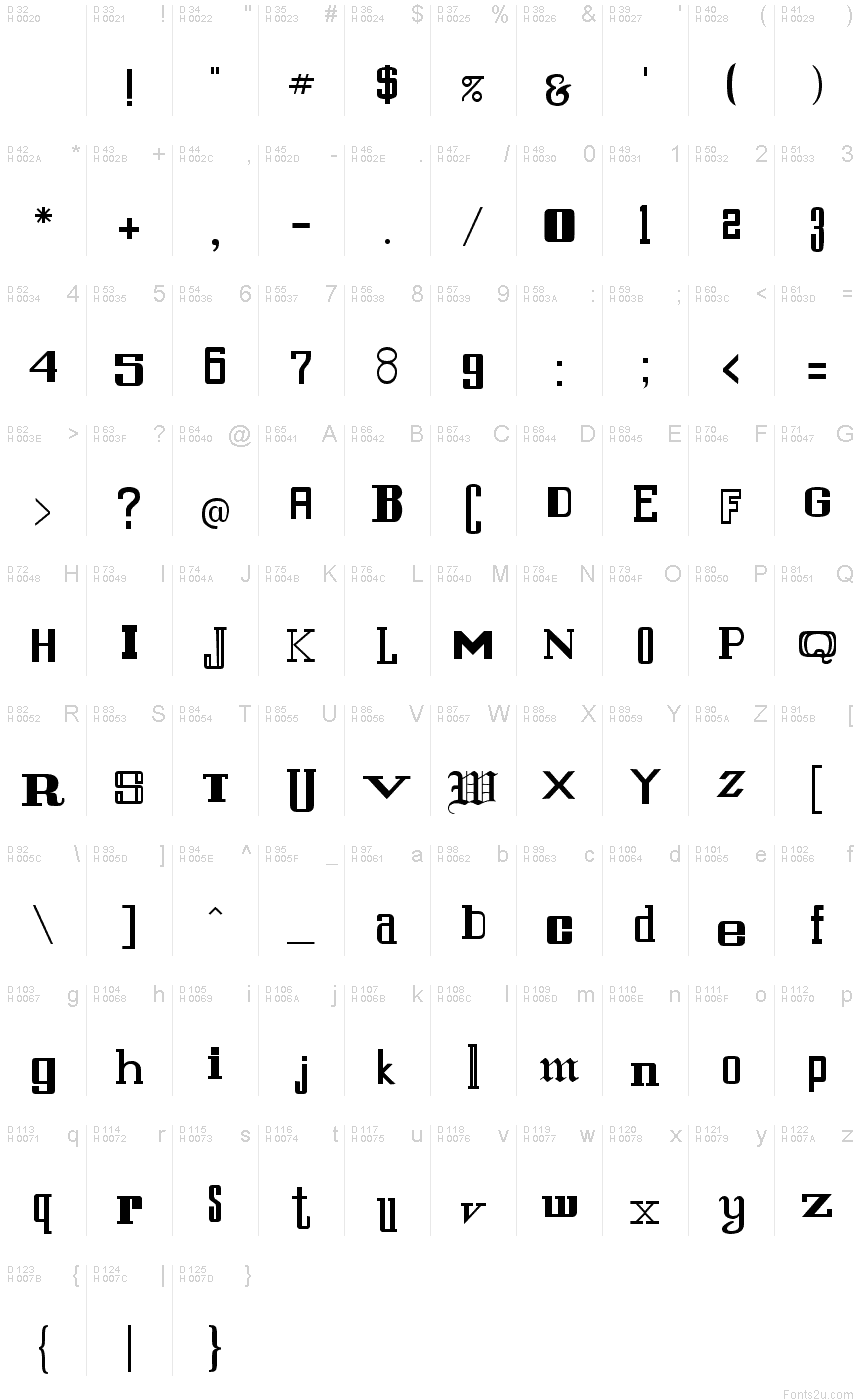 Basic Latin - charmap