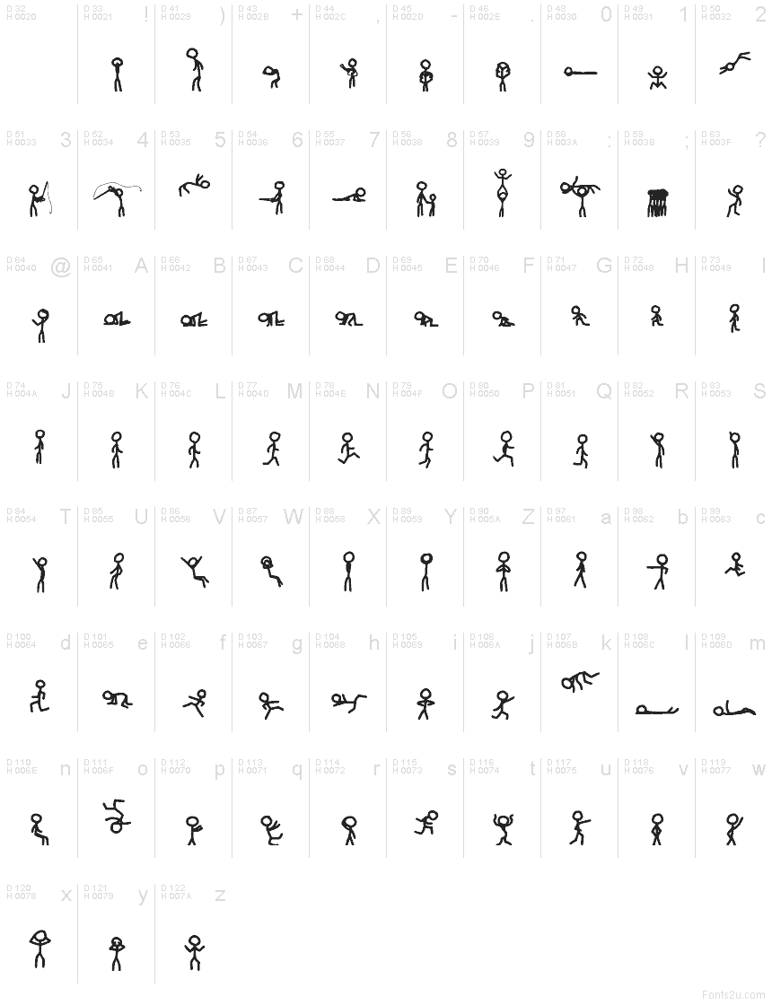 Podstawowy łaciński - Mapa znaków