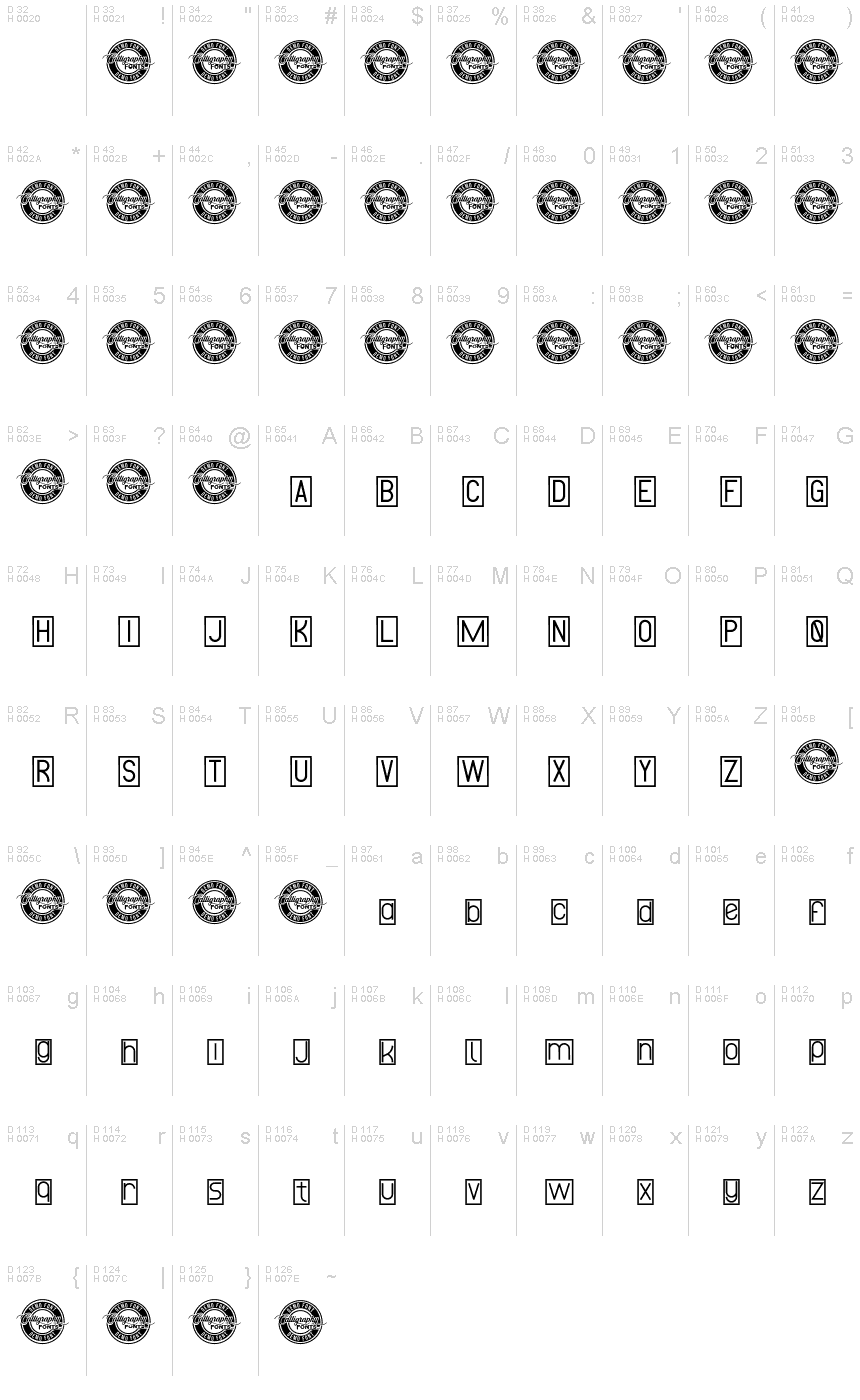 基本拉丁字母 - 字符地图