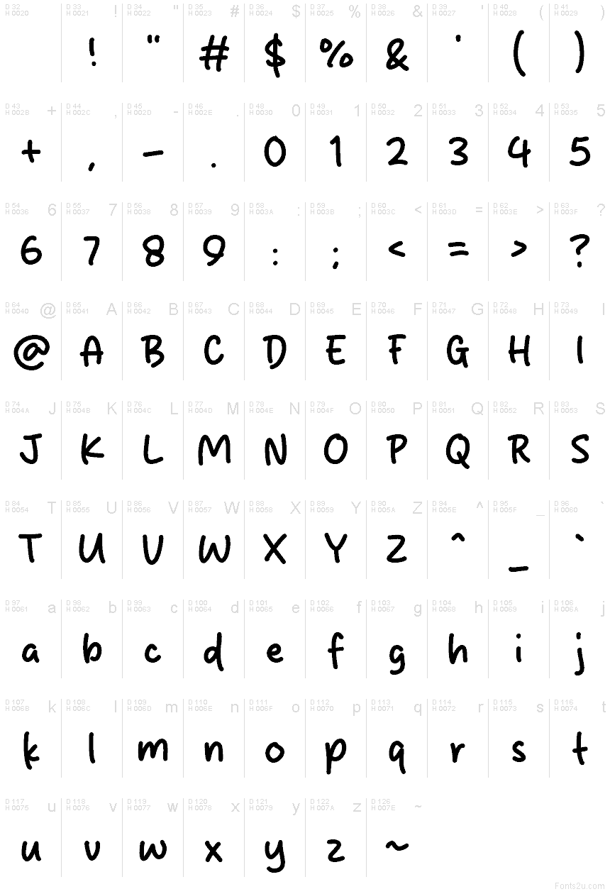 Basic Latin - charmap