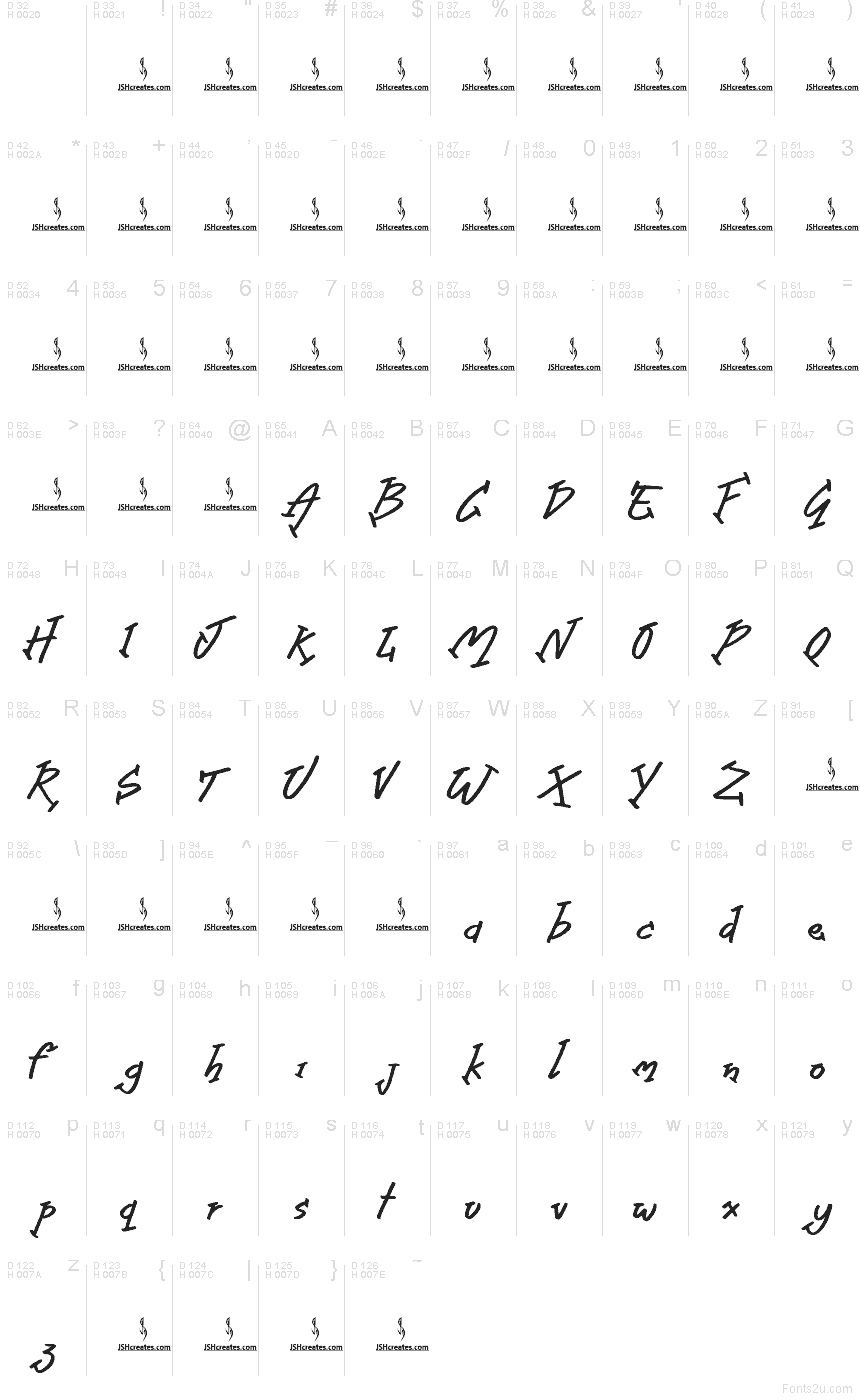Базовая латиница - Таблица символов