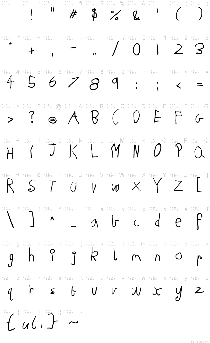 Basic Latin - charmap
