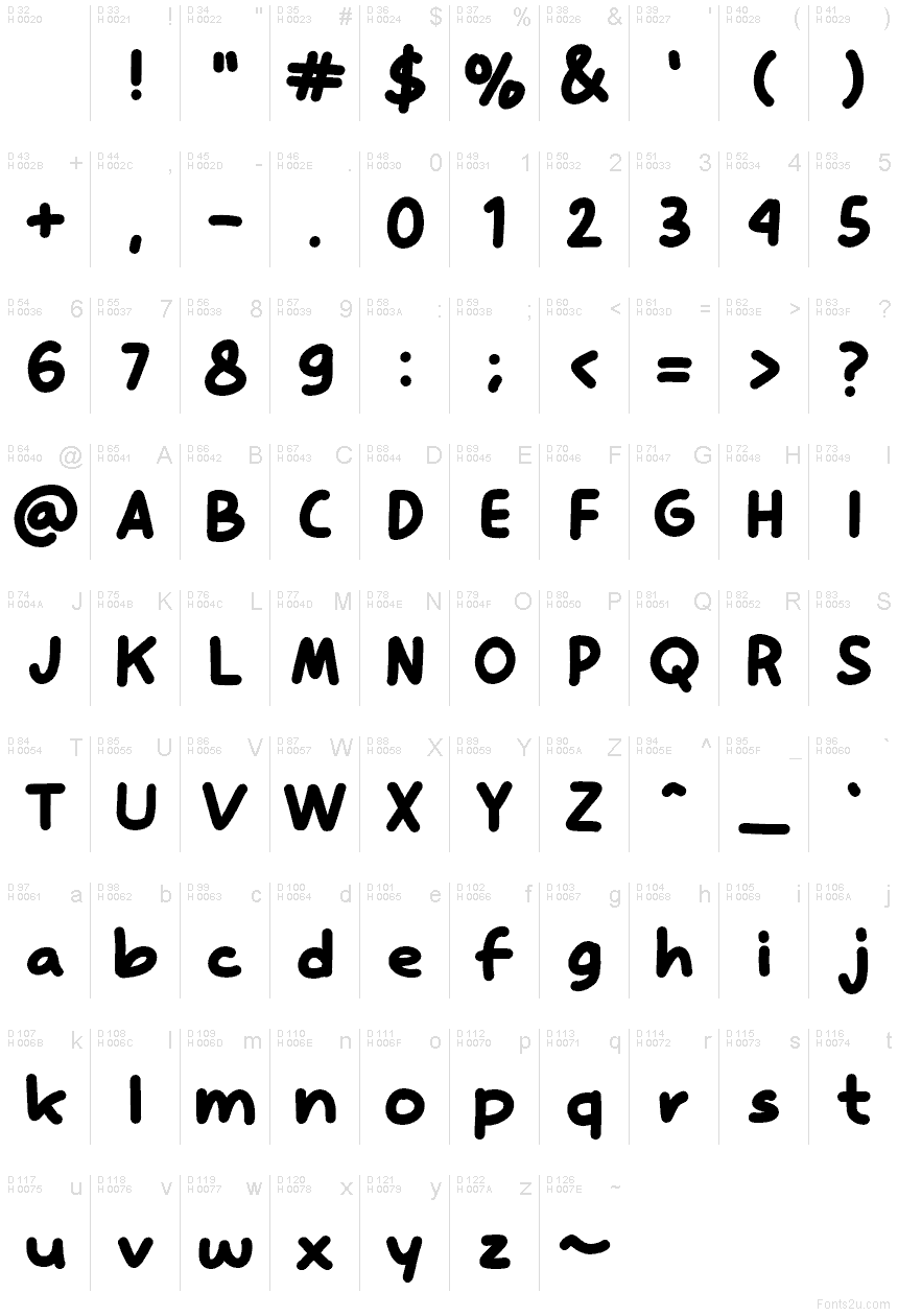 الأساسية لاتينية - خريطة الرموز