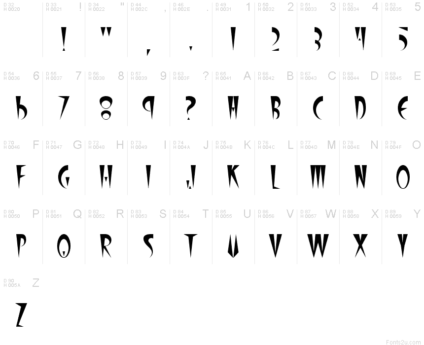 Basic Latin - charmap