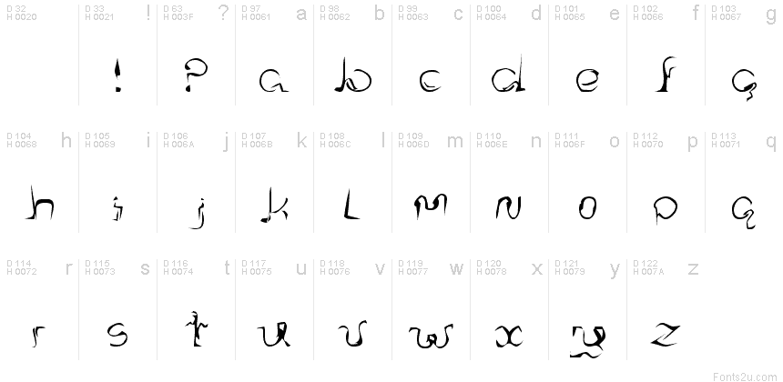Basic Latin - charmap